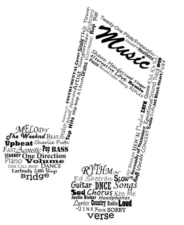 The Ultimate Guide to Music Genres and Styles